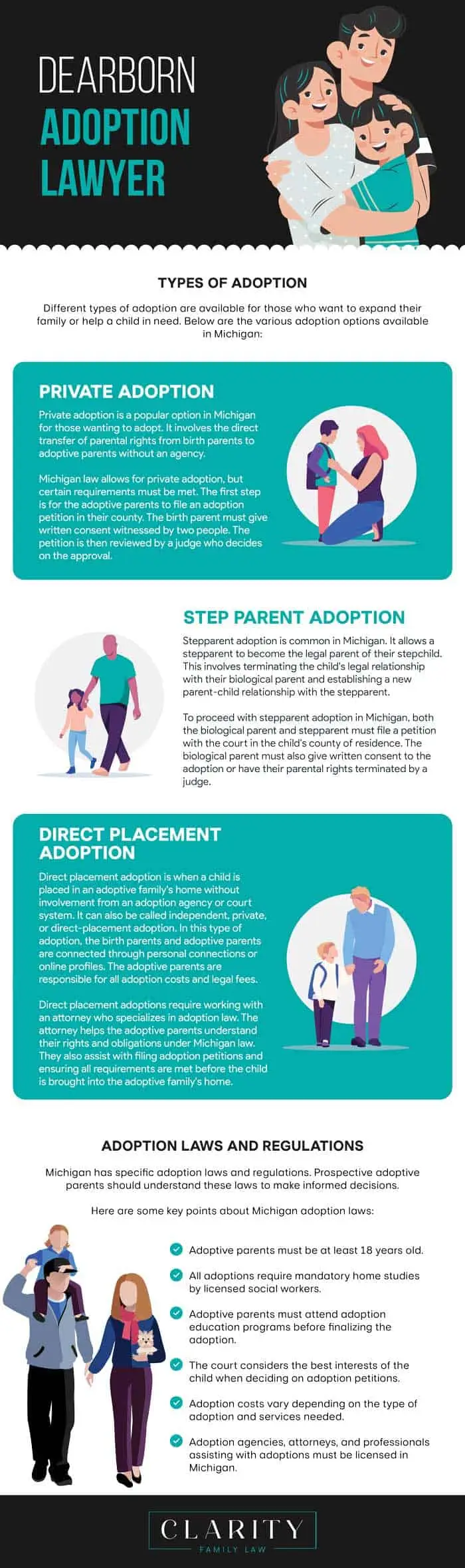Dearborn Adoption Attorney infographic