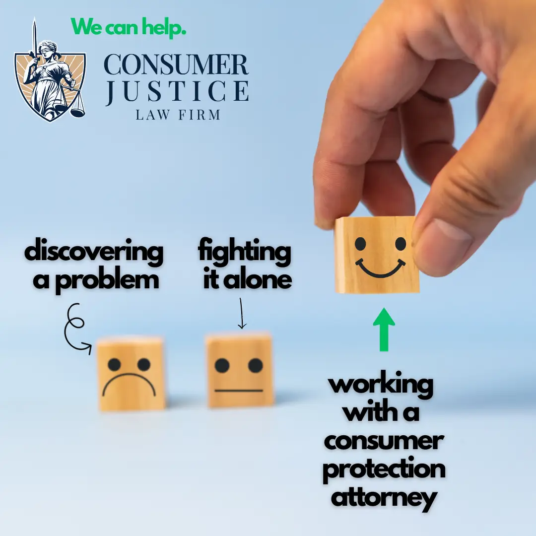 Three wooden blocks have different faces showing emotions. Text near the happy face conveys that working with a consumer protection attorney helps.
