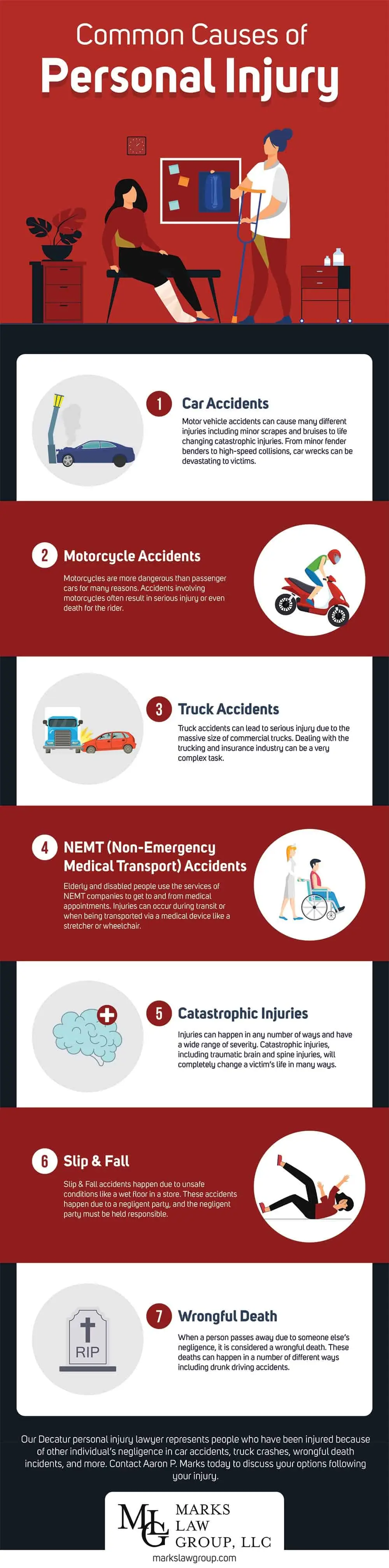 Marks-personal-injury-infographic_gjetiz.jpg