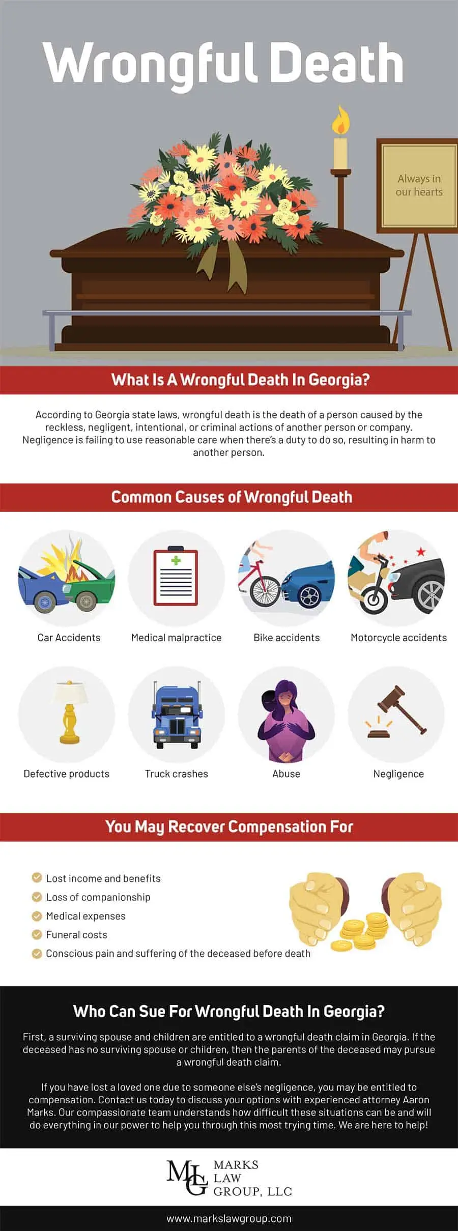 Marks-wrongful-death_x7pjbh.jpg